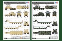 Hobby Boss 1/35 Oshkosh M1070 Tractor & M1000 HET Semi-Trailer