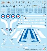 Italeri 1/48 Hawk T Mk.1A "Red Arrows"