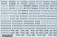 Xtradecal 1/48 RAF Post War Black Letter, Numbers & Command Titles